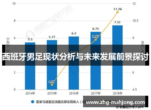 西班牙男足现状分析与未来发展前景探讨 西班牙男足现状分析与未来发展前景探讨