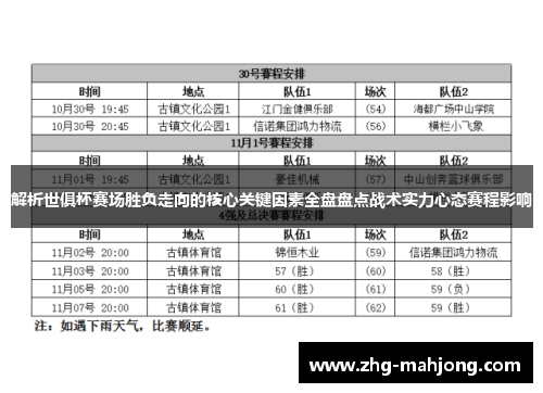 解析世俱杯赛场胜负走向的核心关键因素全盘盘点战术实力心态赛程影响