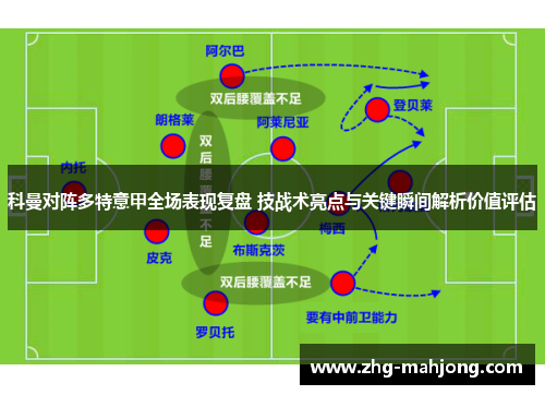 科曼对阵多特意甲全场表现复盘 技战术亮点与关键瞬间解析价值评估
