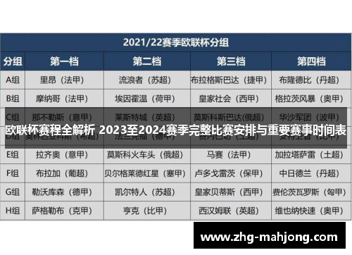 欧联杯赛程全解析 2023至2024赛季完整比赛安排与重要赛事时间表