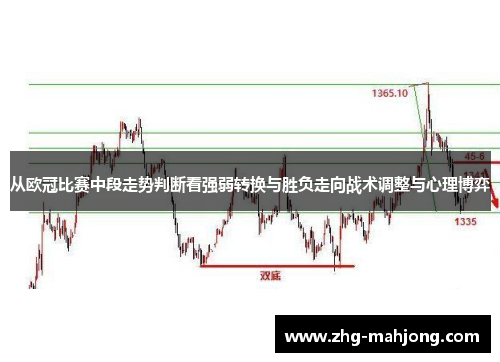 从欧冠比赛中段走势判断看强弱转换与胜负走向战术调整与心理博弈