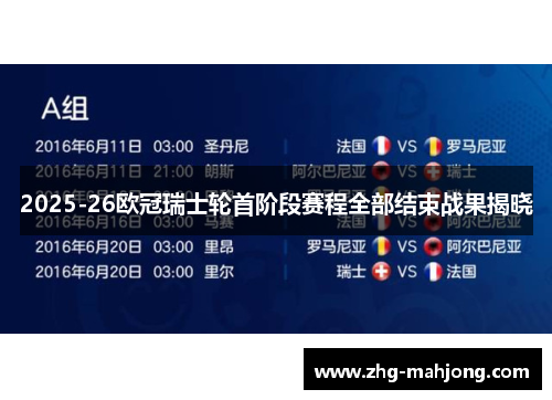 2025-26欧冠瑞士轮首阶段赛程全部结束战果揭晓 2025-26欧冠瑞士轮首阶段赛程全部结束战果揭晓