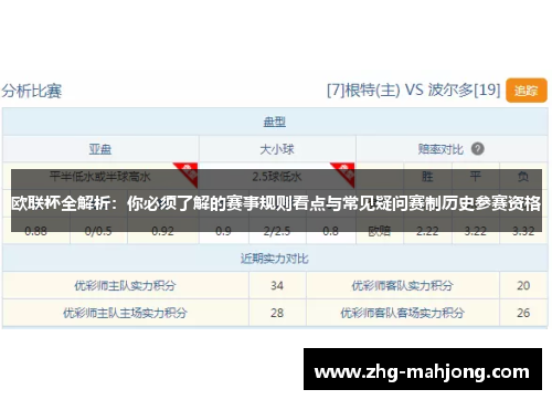 欧联杯全解析:你必须了解的赛事规则看点与常见疑问赛制历史参赛资格 欧联杯全解析:你必须了解的赛事规则看点与常见疑问赛制历史参赛资格