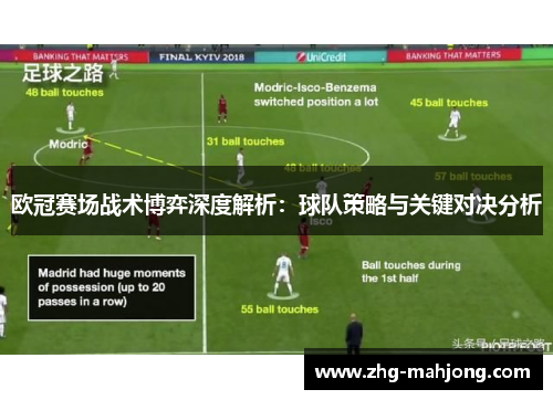 欧冠赛场战术博弈深度解析：球队策略与关键对决分析