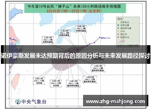 诺伊豪斯发展未达预期背后的原因分析与未来发展路径探讨 诺伊豪斯发展未达预期背后的原因分析与未来发展路径探讨